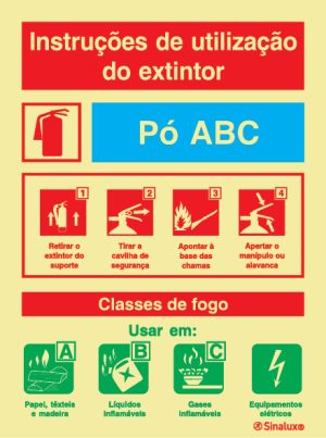 Sinalização de utilização de extintor e carretel